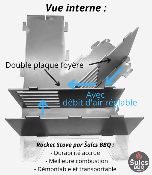 Petit Rocket Stove transportable Šulcs BBQ