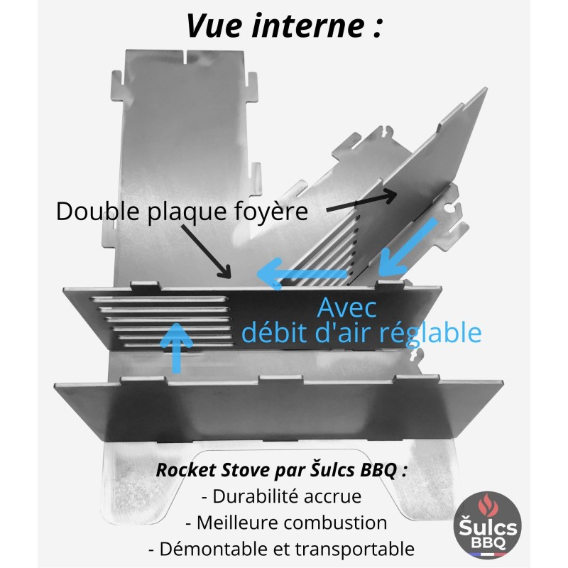 Pocket Rocket Stove Šulcs BBQ®