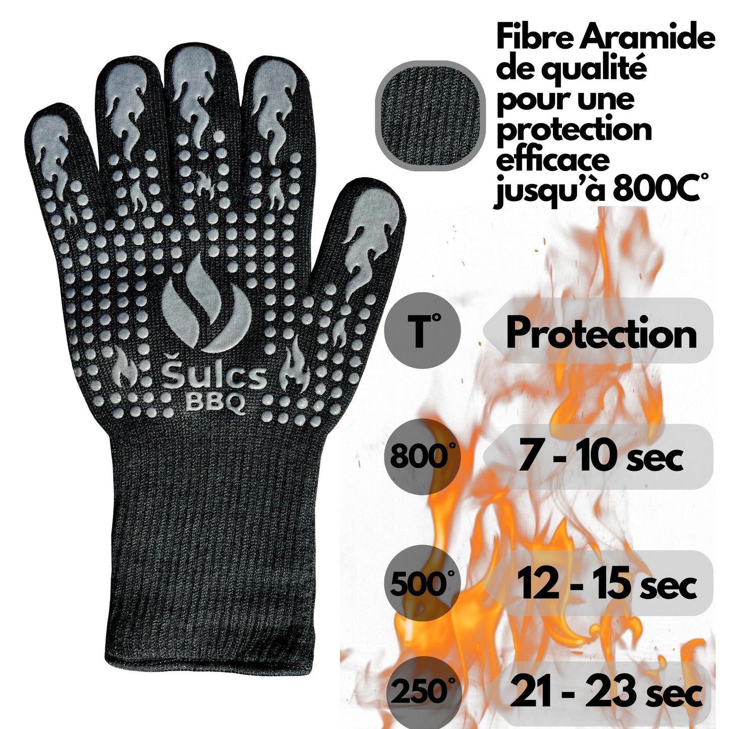 Gants de protection thermique Šulcs BBQ pour barbecue et cheminée